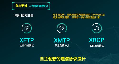 北京息通五洲公司實現元宇宙通信技術關鍵突破，重塑數字交互格局